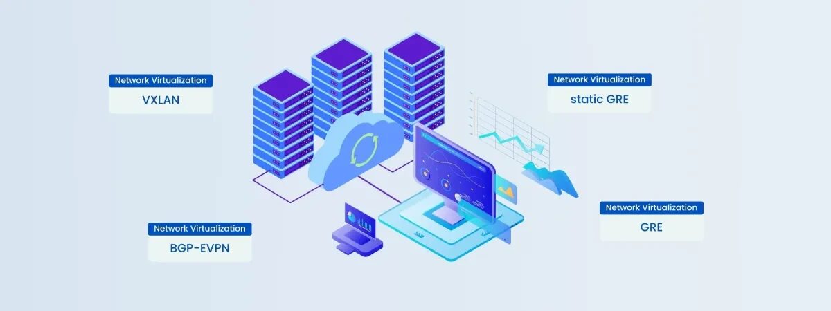 Virtualization-90253688