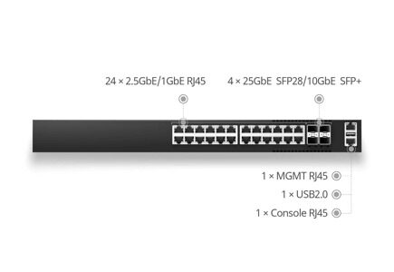 DARWIN-S417PD282404M